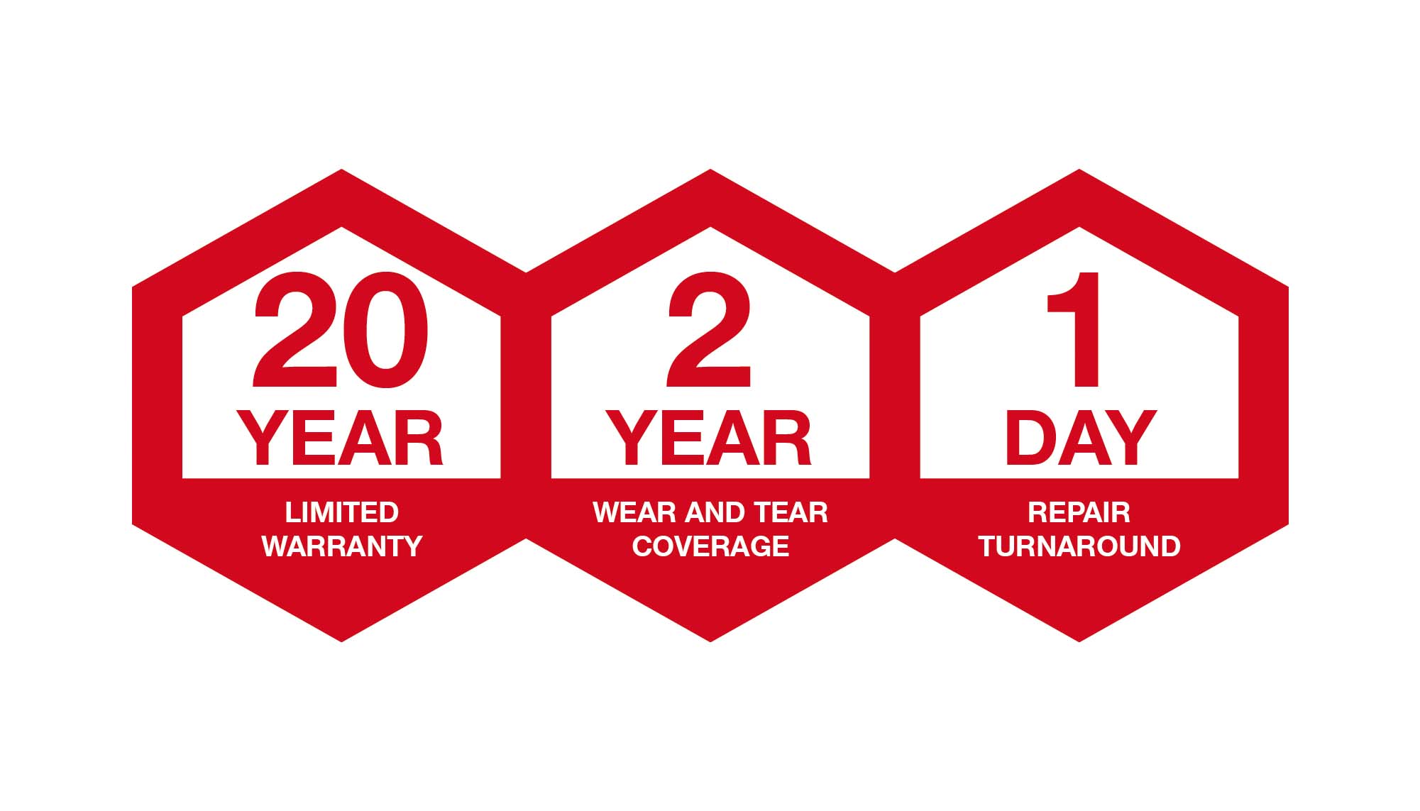 hilti warranty logo